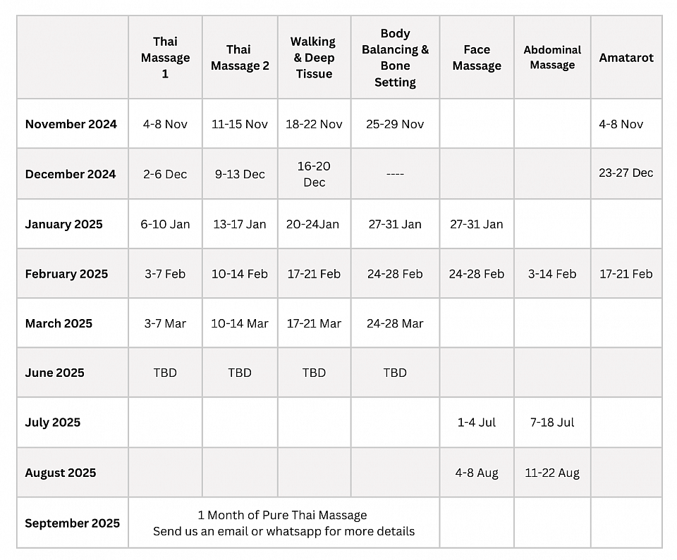 Sirichan Massage Learning Center Calendar